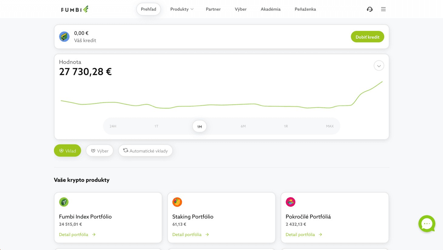 Rozhranie platformy Fumbi — hodnota a krypto produkty